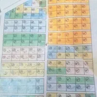 فروش-زمین-در-شهریار