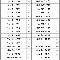 091811111111|سیم‌کارت|همدان, |دیوار