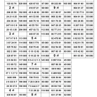 0912.325.87.51.     خرید  فروش 0912