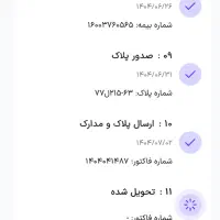 تیگو ۷ هیبرید