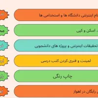 خدمات کافی نت و ارسال رایگان سراسر اهواز