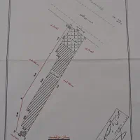 فروش-ملک-تجاری