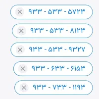 سیمکارت رُند ایرانسل