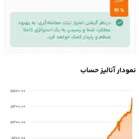آموزش تخصصی ترید در فارکس|خدمات آموزشی|بوشهر, |دیوار