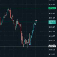 آموزش پیشرفته ترید|خدمات آموزشی|اصفهان, دشتستان|دیوار