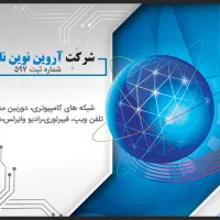 شبکه های کامپیوتری،دوربین مداربسته