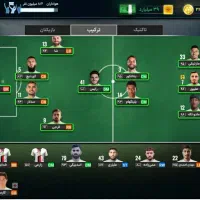 اکانت مربی برتر