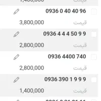 نمایندگی خطوط رُند ایرانسل|سیم‌کارت|اردبیل, |دیوار