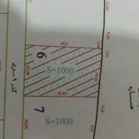 زمین روستای عباسی