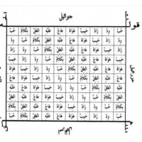 کتاب دعا و دعا و سرکتاب واستخاره واموزش دعانویسی|کتاب و مجله مذهبی|مشهد, آزادشهر|دیوار