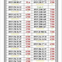 0919-2100.369|سیمکارت|تهران, اسکندری|دیوار