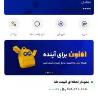 با ثبت نام رایگان در میلی،طلا هدیه بگیر