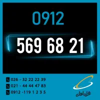 0912.569.68.21