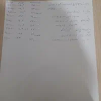 بهترین کتابهای کنکور رشته تجربی|کتاب و مجله آموزشی|زنجان, |دیوار