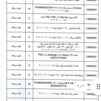 فروش تجهیزات کامل فروشگاهی به صورت یکجا|فروشگاه و مغازه|محمدشهر, همایون ویلا|دیوار
