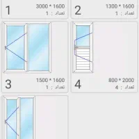 درب پنجره دوجداره