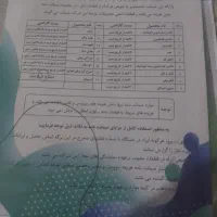 چای ساز لمسی|سماور، چایساز، قهوهساز|پیشوا, |دیوار