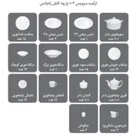 سرویس چینی زرین‌۱۰۲پ رادیانس سپینود ۱۸نفر|ظروف سرو و پذیرایی|کرج, چهارصد دستگاه|دیوار