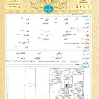 اجاره سند برای دادگاه و زندانیان
