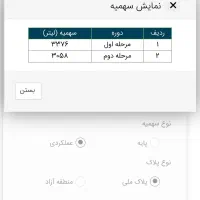 افزایش سوخت گازوئیل ، صدور پروانه معتبر از شهرداری|خدمات حمل و نقل|بندرعباس, |دیوار