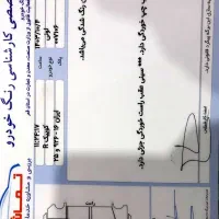 کوییک R|خودرو سواری و وانت|قم, حاج زینل|دیوار