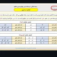 کتاب پایه هشتم