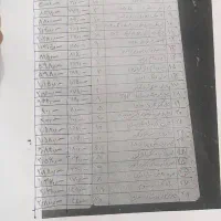 فروش یکجا لوازم یدکی نیسان وانت|قطعات یدکی و لوازم جانبی|بندر دیر, |دیوار