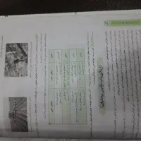 کتاب کنکور انسانی|کتاب و مجله آموزشی|اهواز, حصیرآباد|دیوار