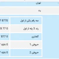 خط روندتهران