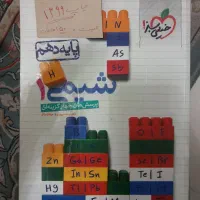 کتابای درسی کنکور