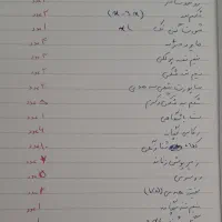 پوشاک|حراج|شهریار, شهرک وائین|دیوار
