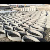 کول چاه ، جدول سیمانی ، بلوک