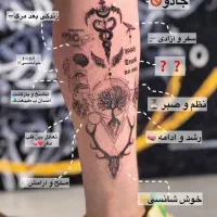 نیازمند چند مدل با قیمت باور نکردنی|خدمات آرایشگری و زیبایی|شیراز, شهرک مطهری|دیوار