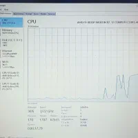 لبتاب Asus x550iu|رایانه همراه|صدرا-فارس, باغشهر گلبهار صدرا|دیوار