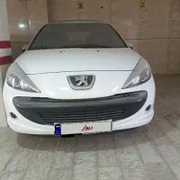 2070پاناروما