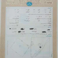 زمین مسکونی