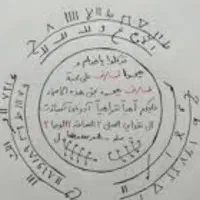 کتاب بازگشت