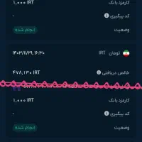میلی|جواهرات|شیراز, ارم|دیوار
