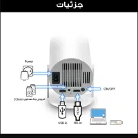 حراج ویدیو پروژکتور|تلویزیون و پروژکتور|بیرجند, |دیوار