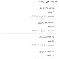 وام مهربانی ملی