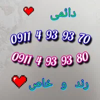 دو عدد خط روند خاص ودر ذهن ماندگار