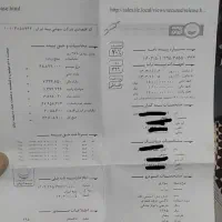 راهنمایی در مورد درمان بیماری ام اس