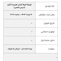 فروش حواله تویوتا کرولا کراس