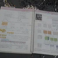 تدریس خصوصی