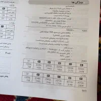 دوربین عکاسی و فیلمبرداری سامسونگ|دوربین عکاسی و فیلمبرداری|اصفهان, ارغوانیه|دیوار