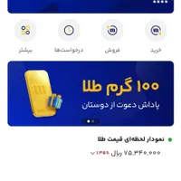 هدیه ۱میلیون تومنی