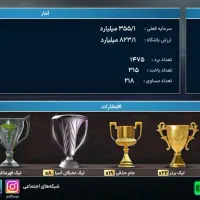 مربی برتر