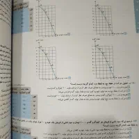اقتصاد جامع کنکور مشاوران|کتاب و مجله آموزشی|کرج, کوی کارمندان جنوبی|دیوار