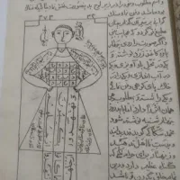 سرکتاب مذهبی