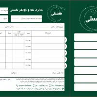 خرید و فروش طلا